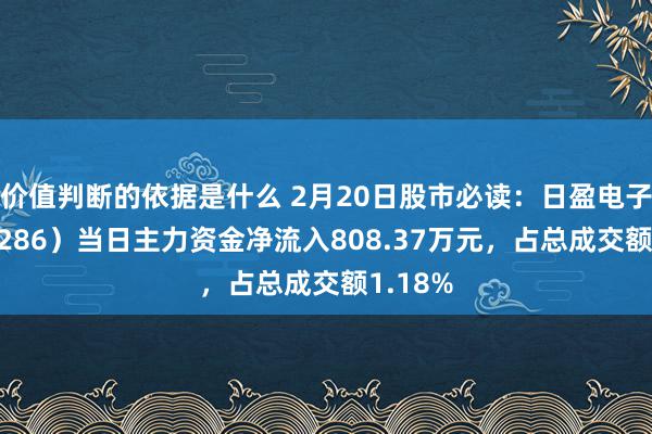 价值判断的依据是什么 2月20日股市必读：日盈电子（603286）当日主力资金净流入808.37万元，占总成交额1.18%