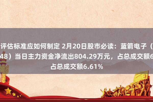 评估标准应如何制定 2月20日股市必读：蓝箭电子（301348）当日主力资金净流出804.29万元，占总成交额6.61%